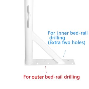 Outer and Innder Bed Drilling Holes